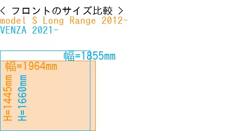 #model S Long Range 2012- + VENZA 2021-